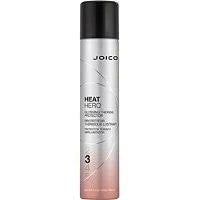 Joico Collection